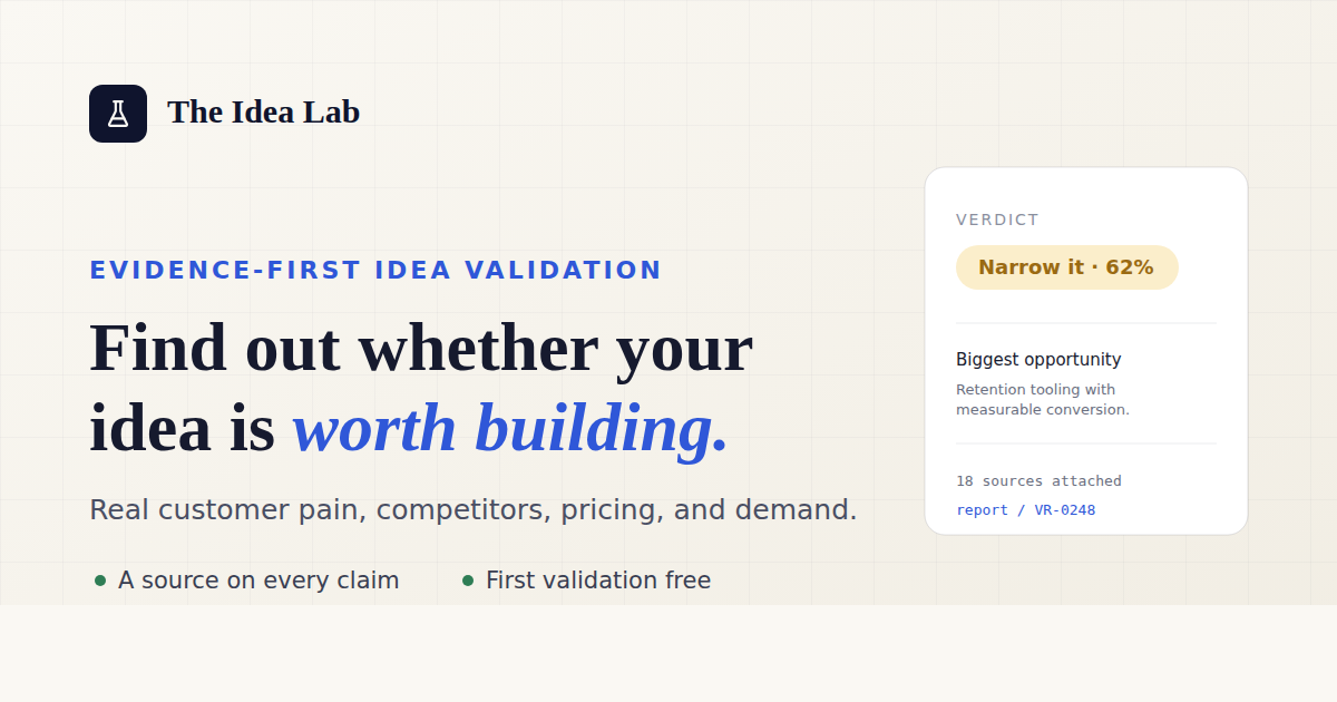 I built an idea validator that's willing to tell you "don't build this." logo